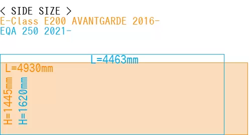 #E-Class E200 AVANTGARDE 2016- + EQA 250 2021-